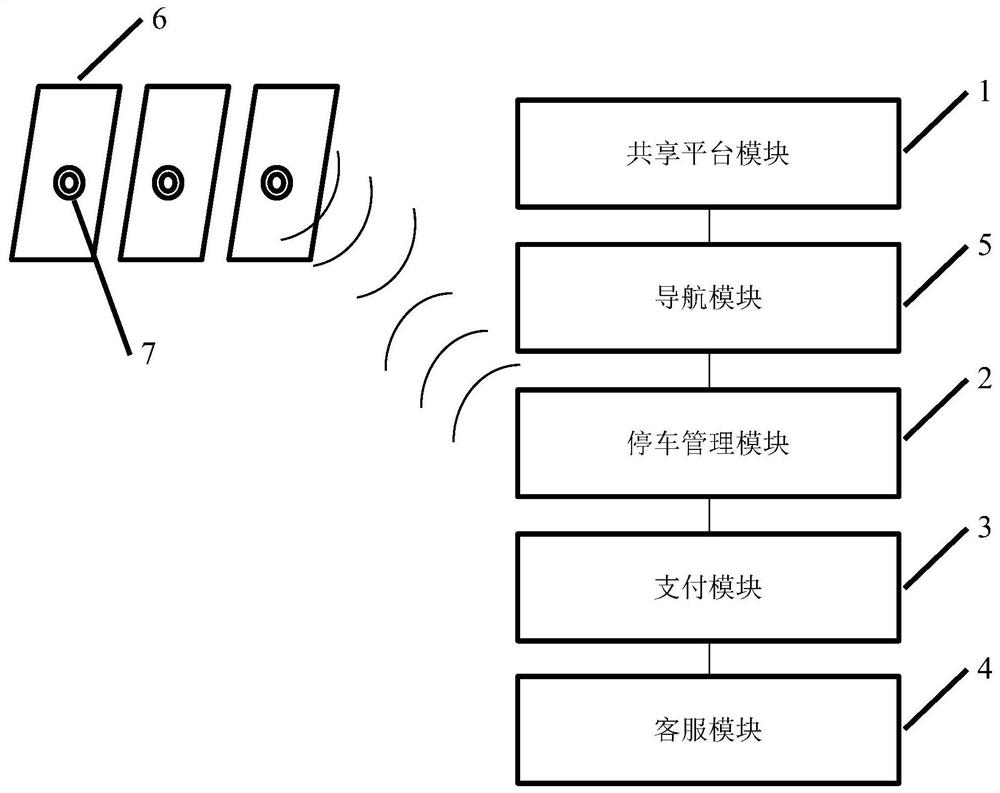 Geomagnetism-based community shared parking space management method and device