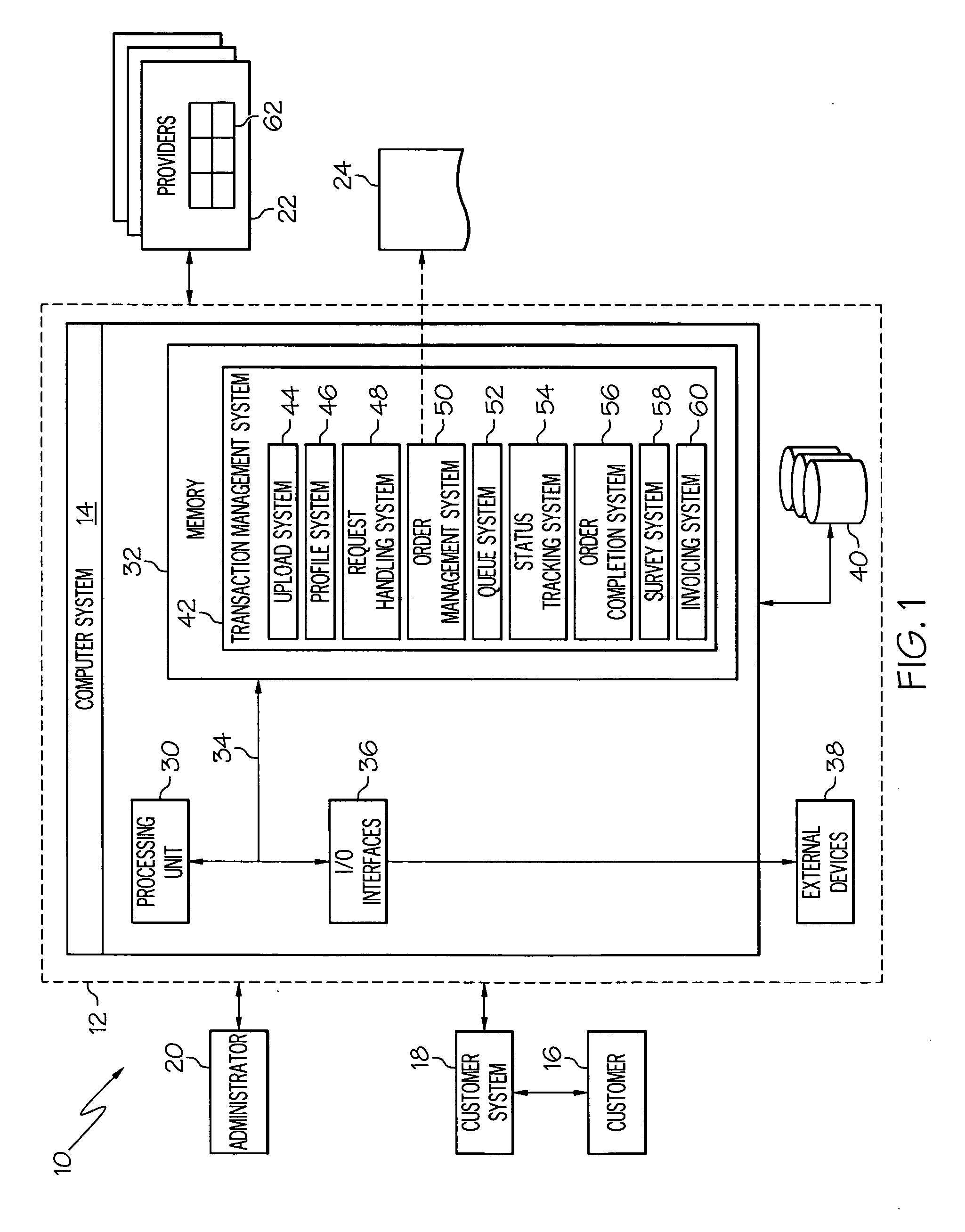 Method, system and program product for managing a customer request