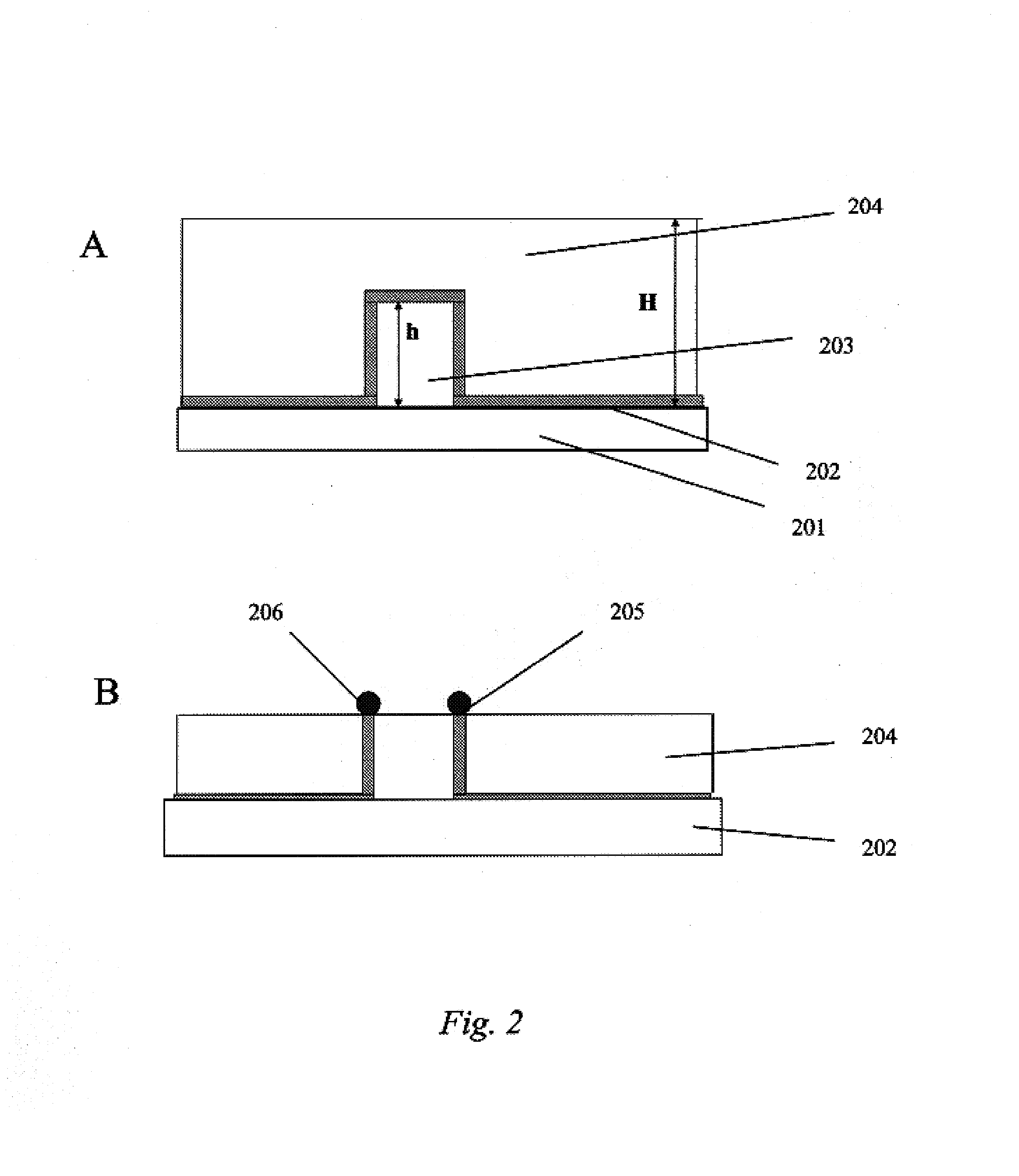 Continuous-range hydrogen sensors