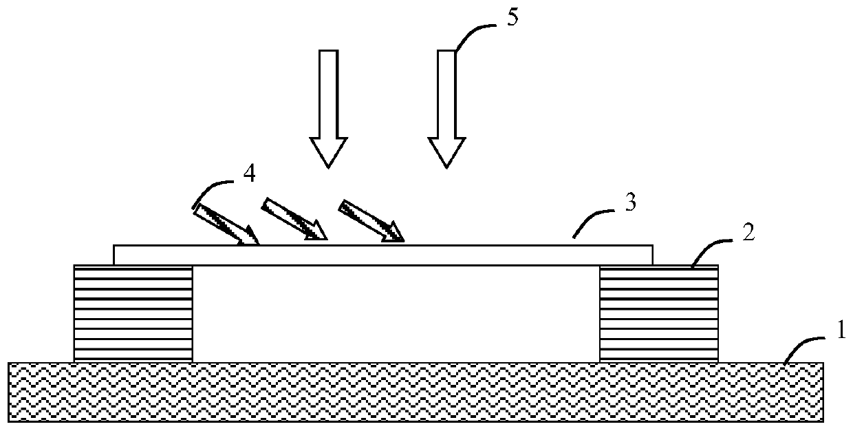 Acousto-optic modulator