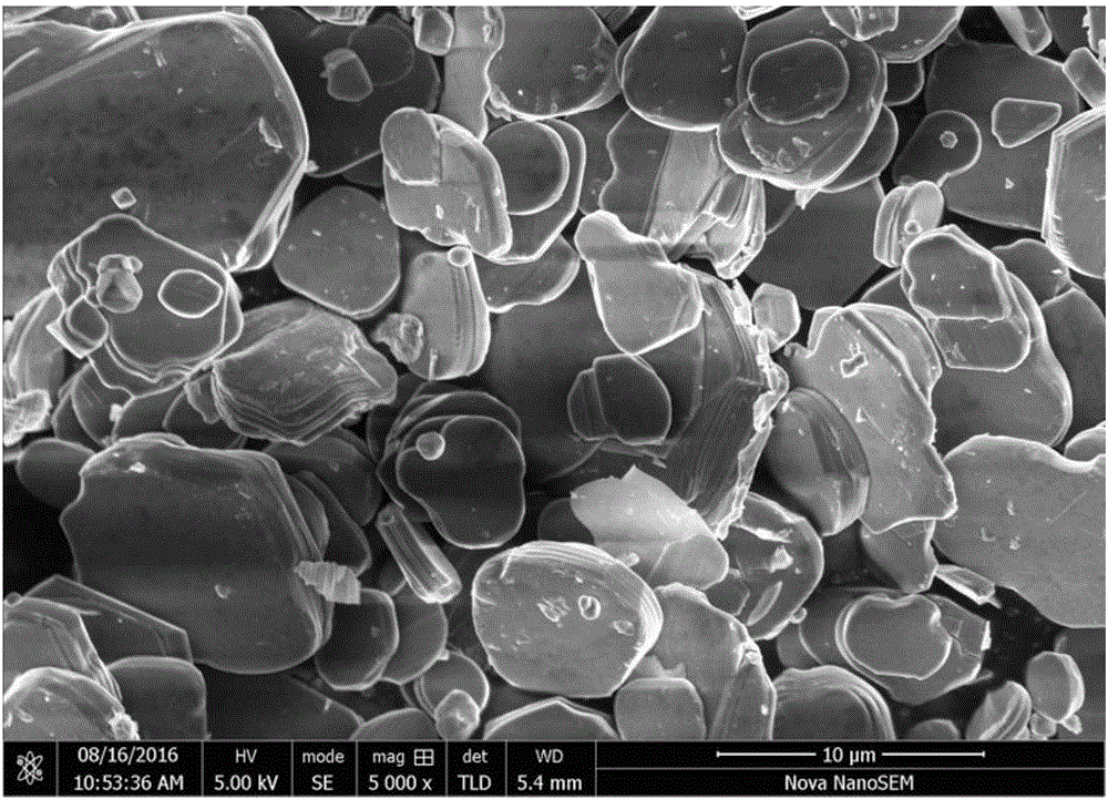 Novel graphene-covered titanate compound and preparation method thereof