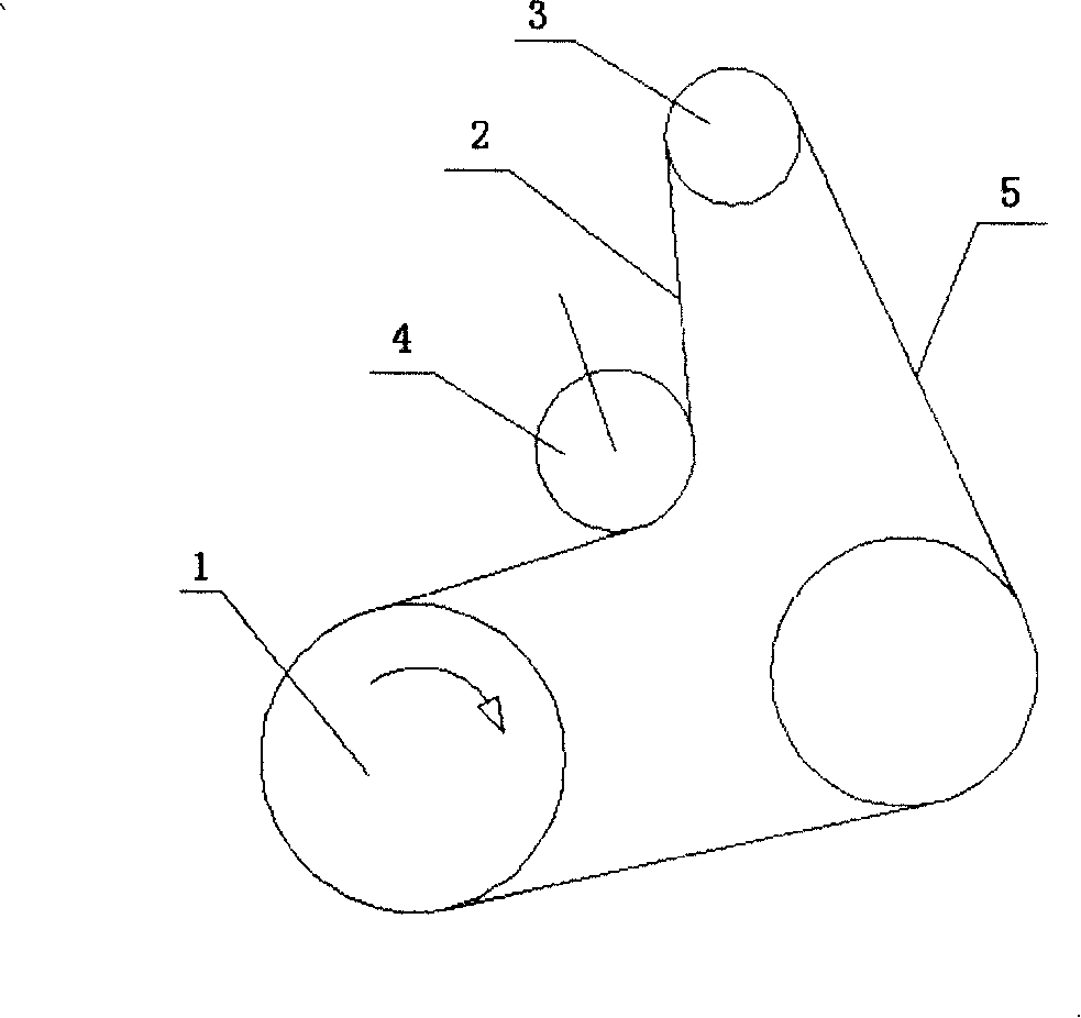 Engine belt transmission wheel series