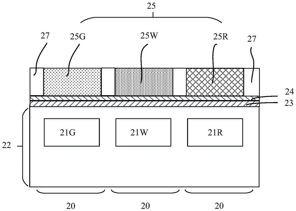 Image sensor and manufacturing method thereof