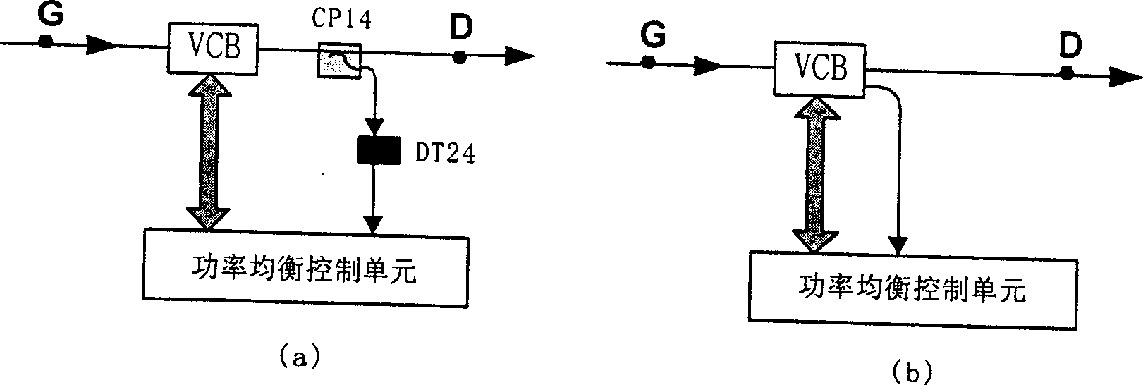 Optical add and drop multiplexer with adaptive light power equalization function