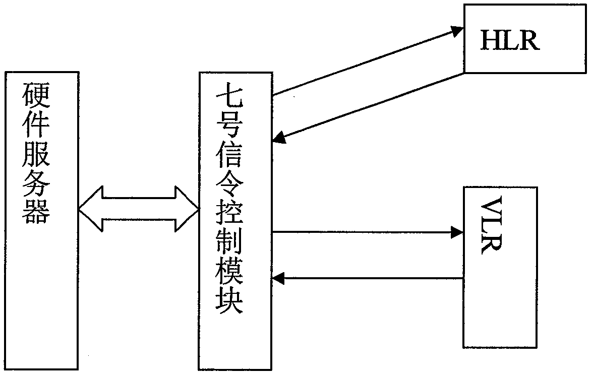 Method of inhibiting noise in multiple talking