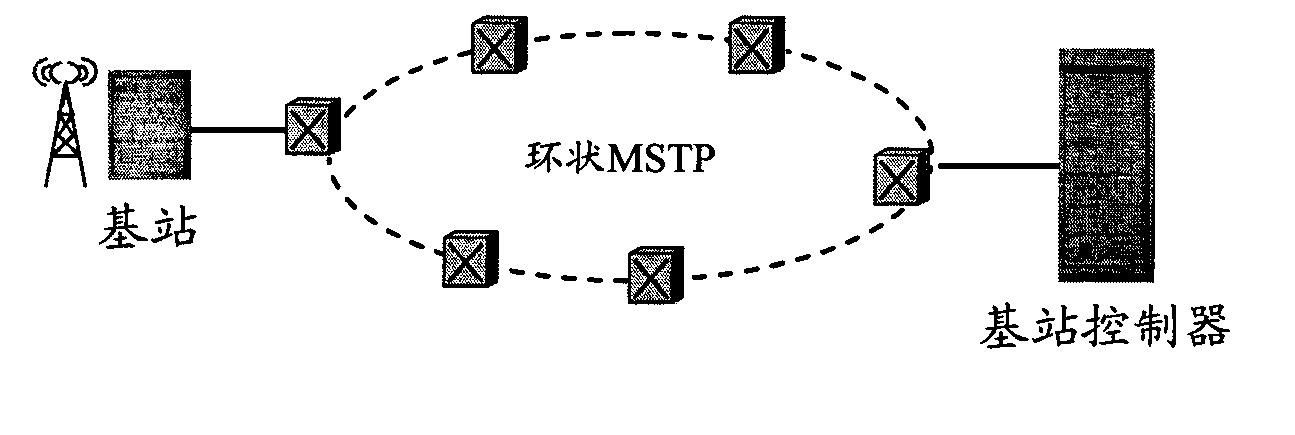 Method, system and equipment for transmitting data by wireless link