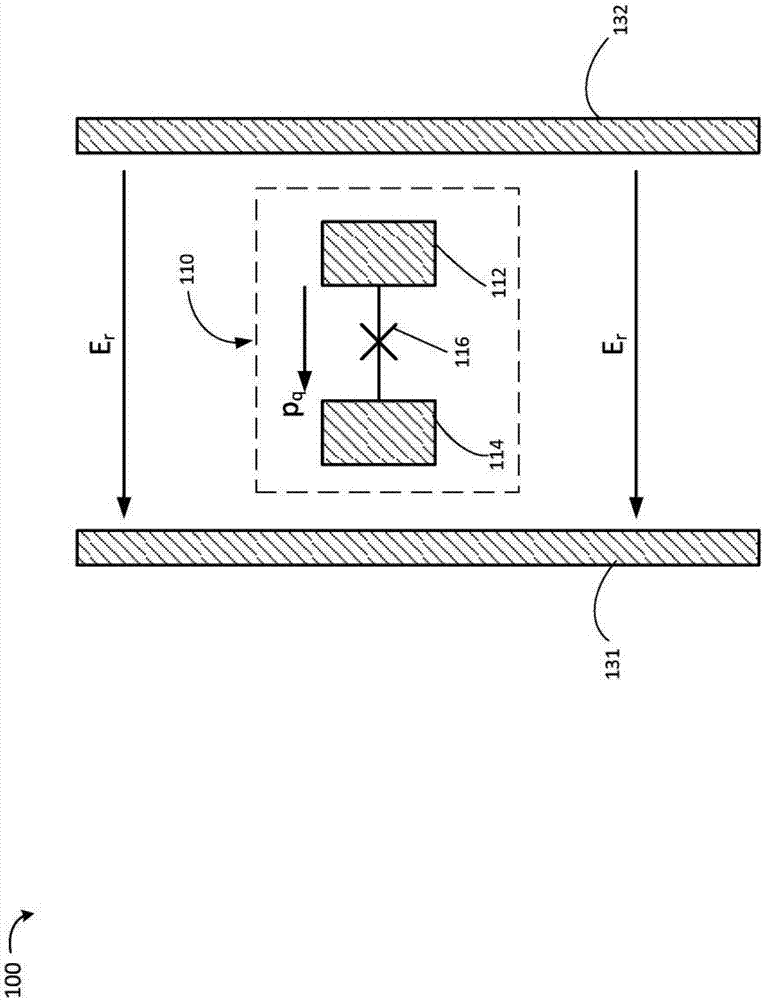 Techniques for coupling plannar qubits to non-planar resonators and related systems and methods