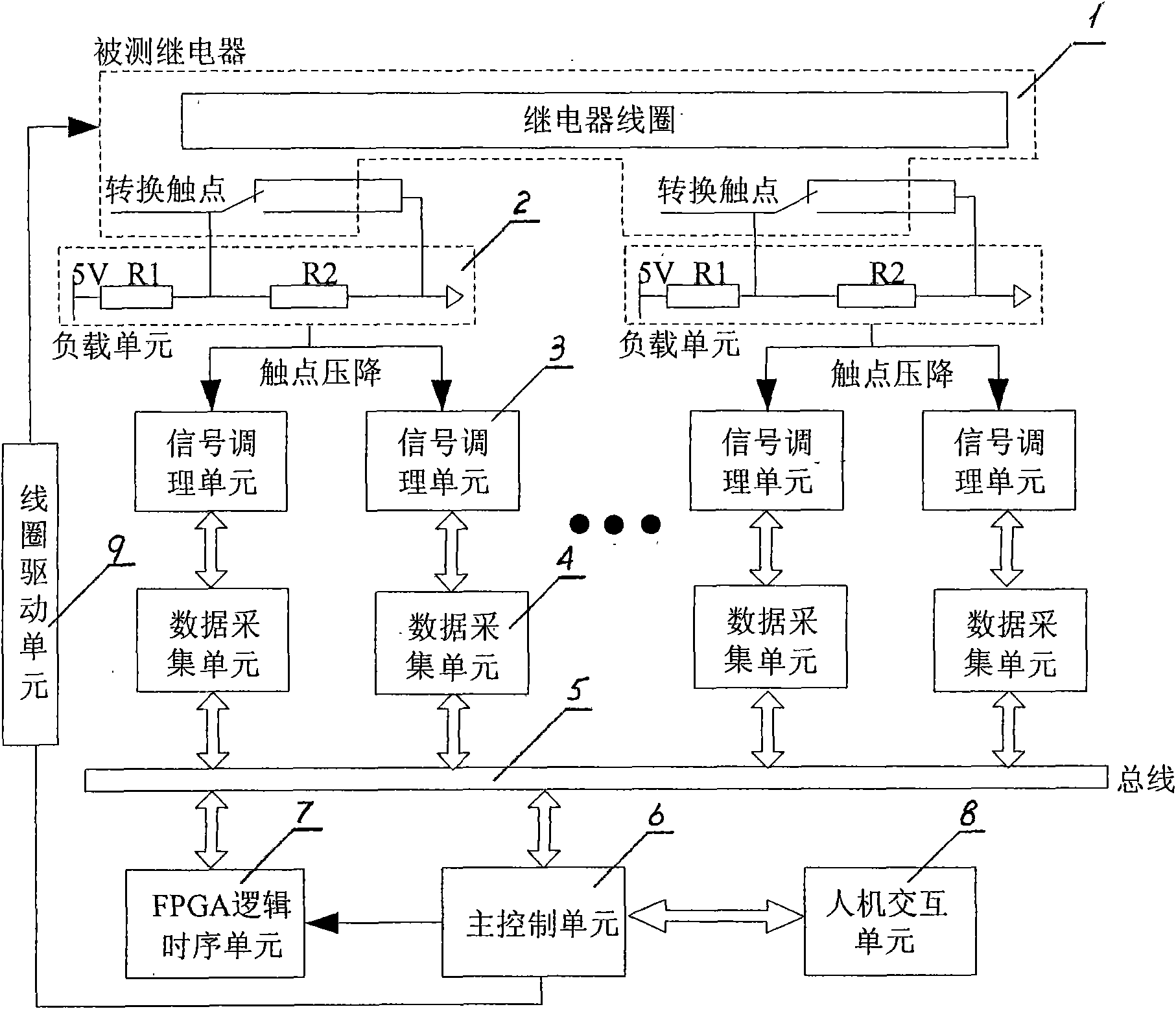 Method for measuring relay contact settling time and device thereof