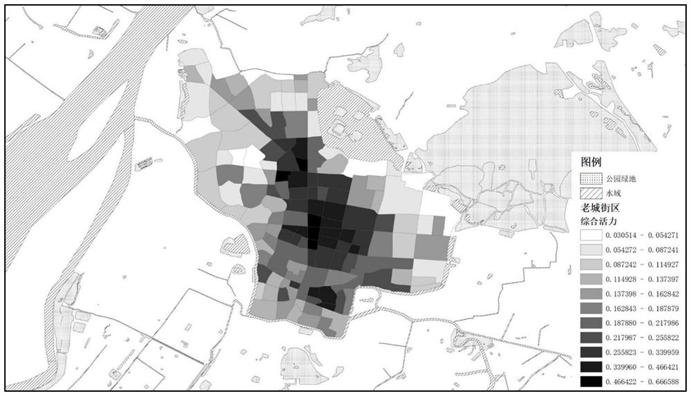 Urban block vitality prediction method, storage medium and terminal