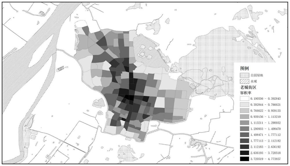 Urban block vitality prediction method, storage medium and terminal