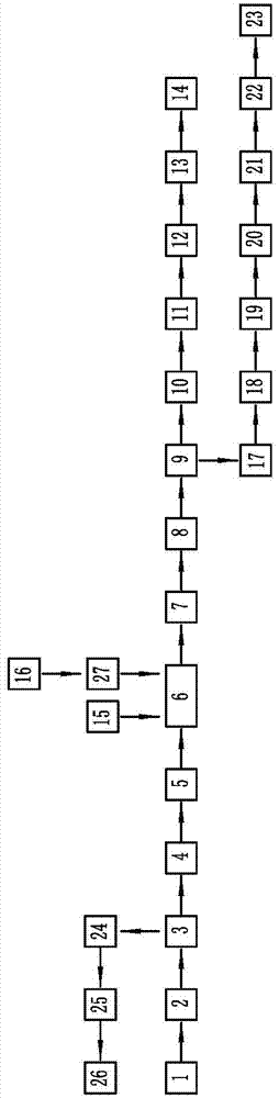 Production method of refined rice bran wax