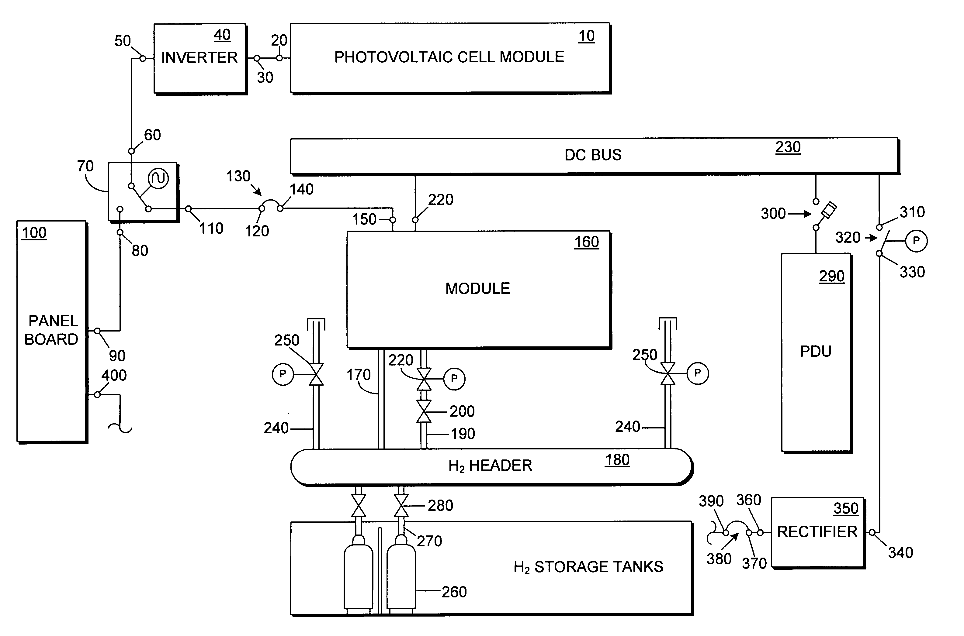 Power system for a telecommunication facility