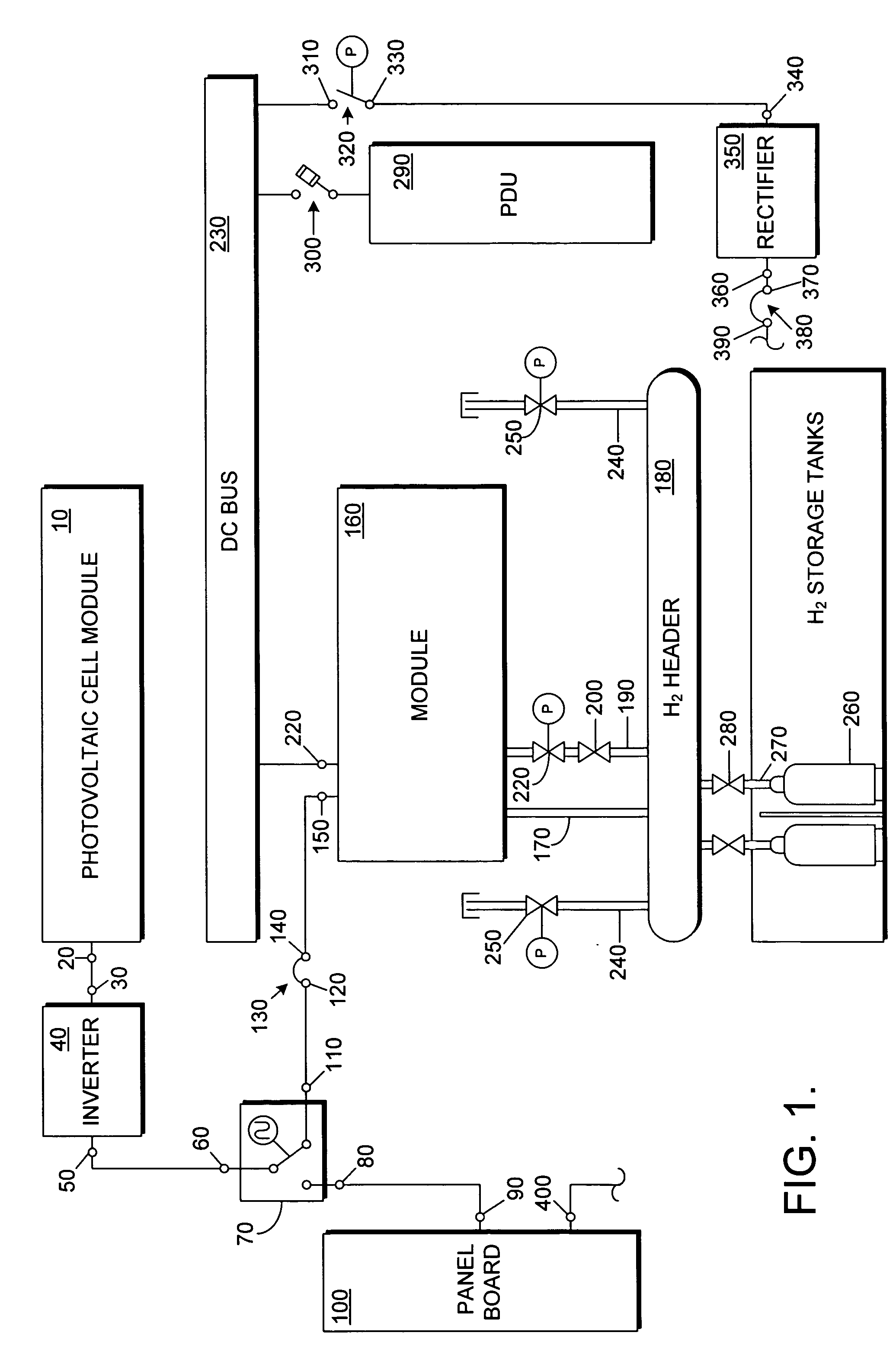 Power system for a telecommunication facility