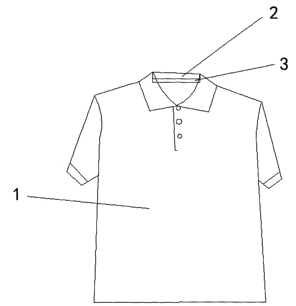 Meshed shielding fabric garment with unlikely-to-dirty neckline