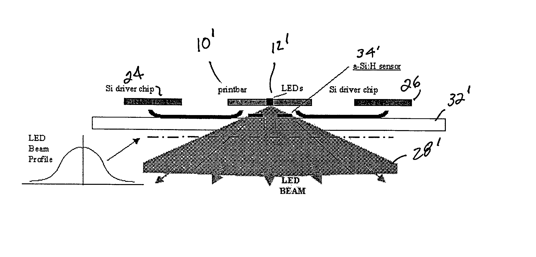 Amorphous silicon sensor with micro-spring interconnects for achieving high uniformity in integrated light-emitting sources