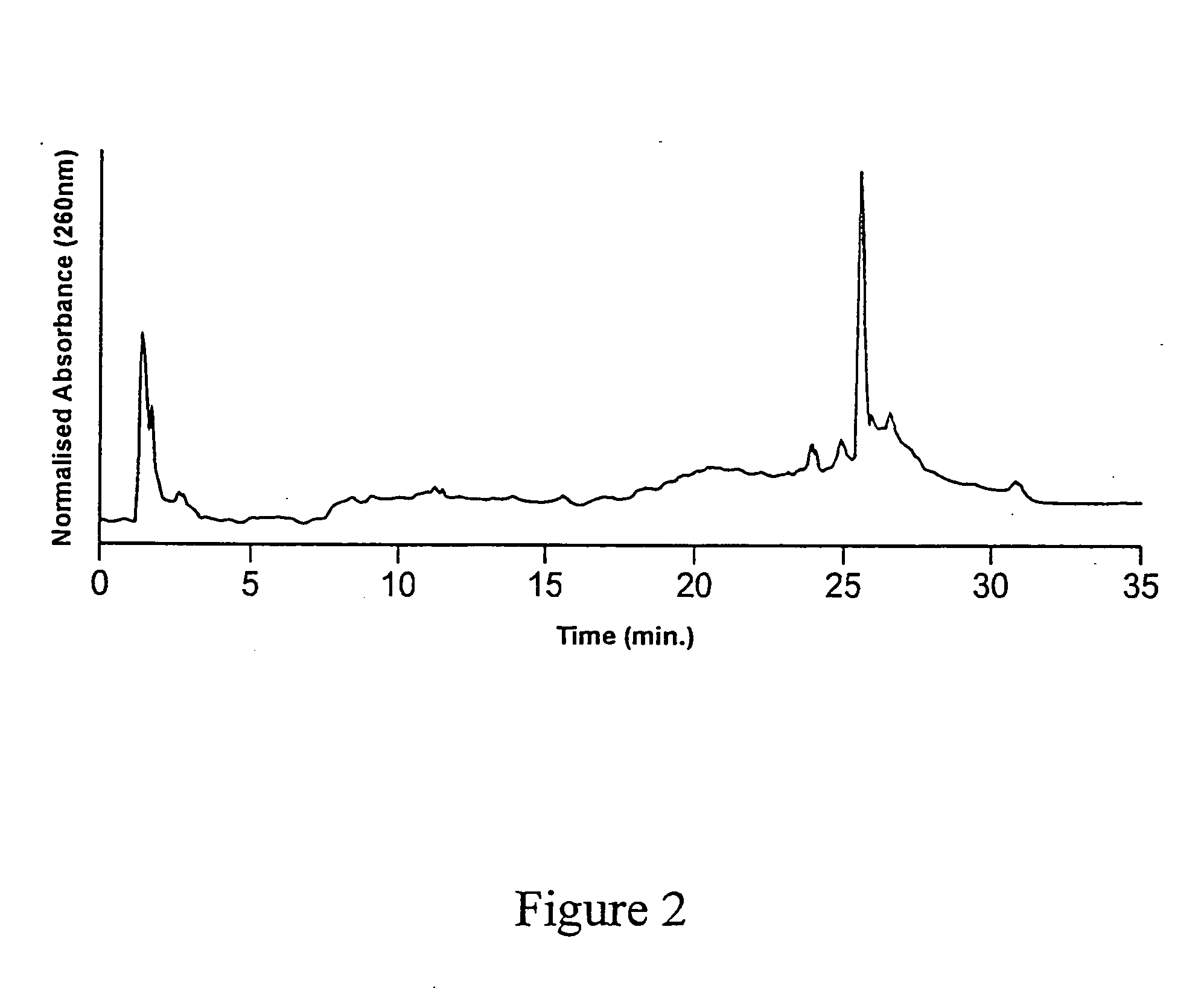 Selectivity of nucleic acid diagnostic and microarray technologies by control of interfacial nucleic acid film chemistry