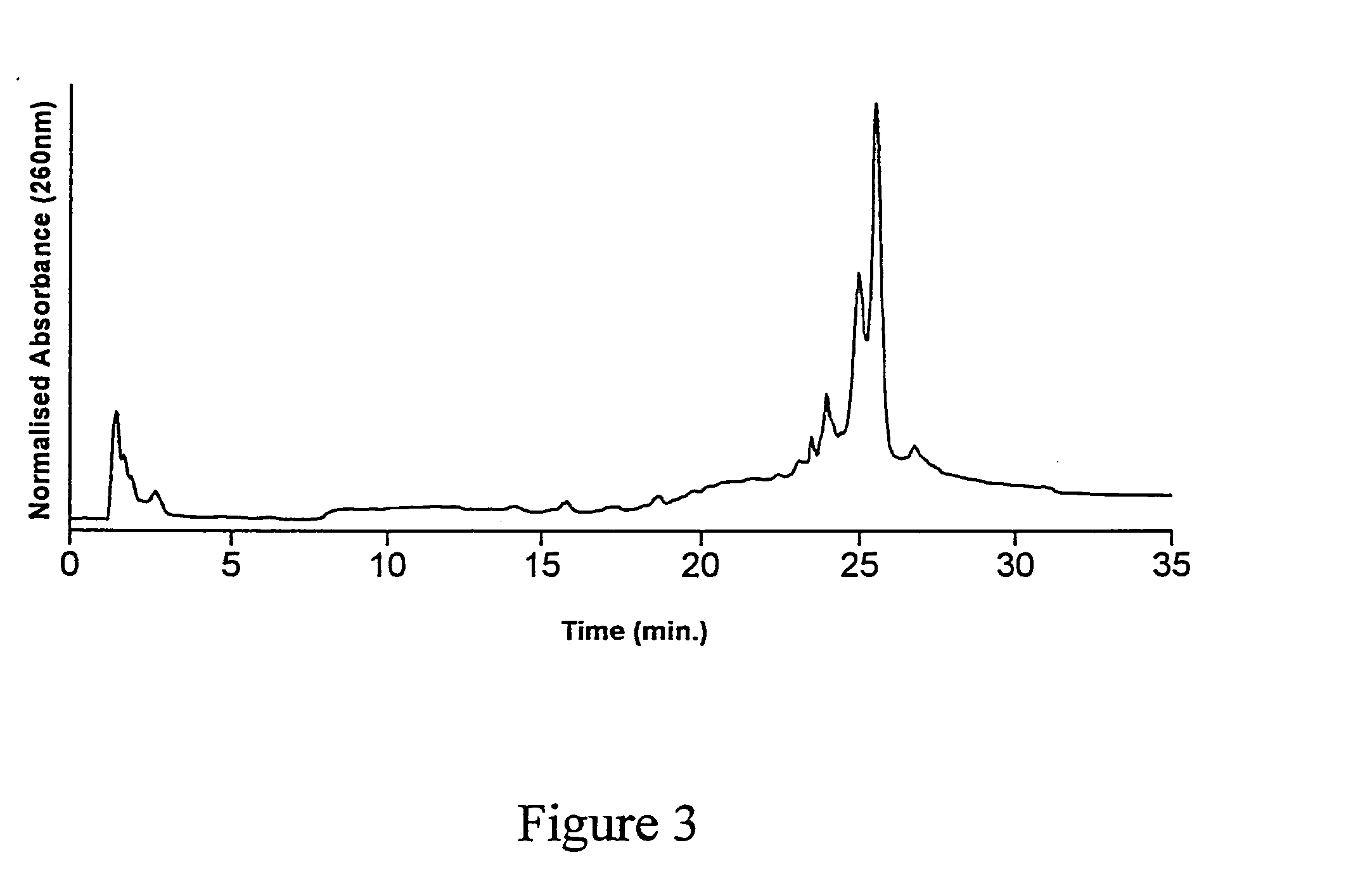 Selectivity of nucleic acid diagnostic and microarray technologies by control of interfacial nucleic acid film chemistry