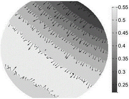 Solar azimuth acquisition method based on atmospheric polarization modes