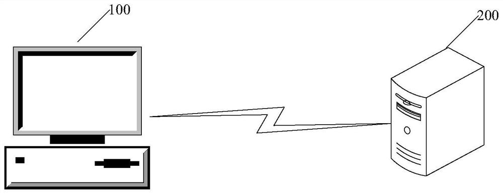 Electrocardiogram data classification method, device and system