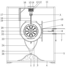 Blending device for lubricating oil production