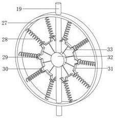 Blending device for lubricating oil production