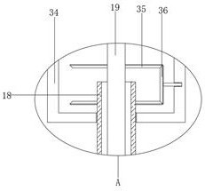 Blending device for lubricating oil production