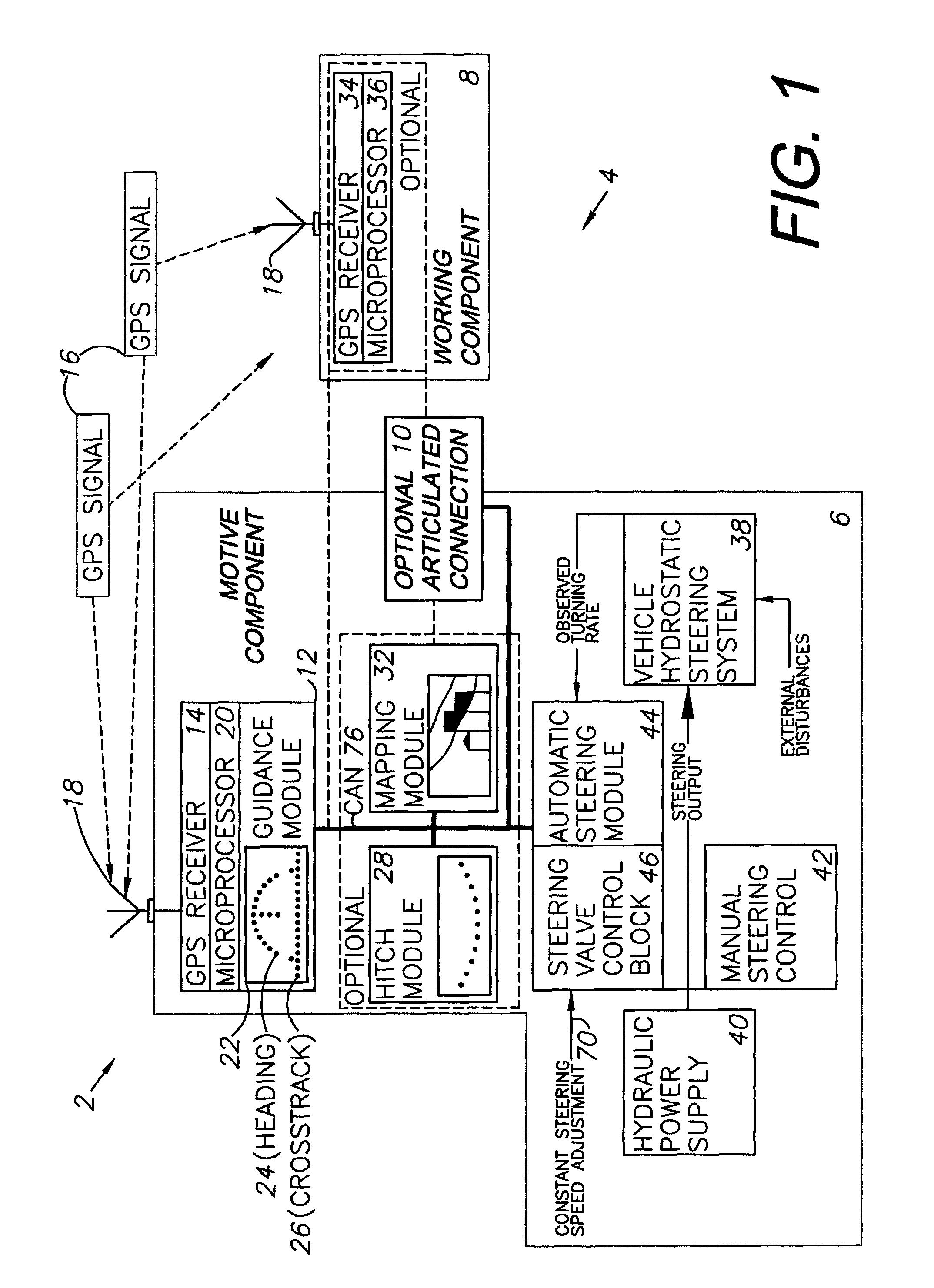 Adaptive guidance system and method