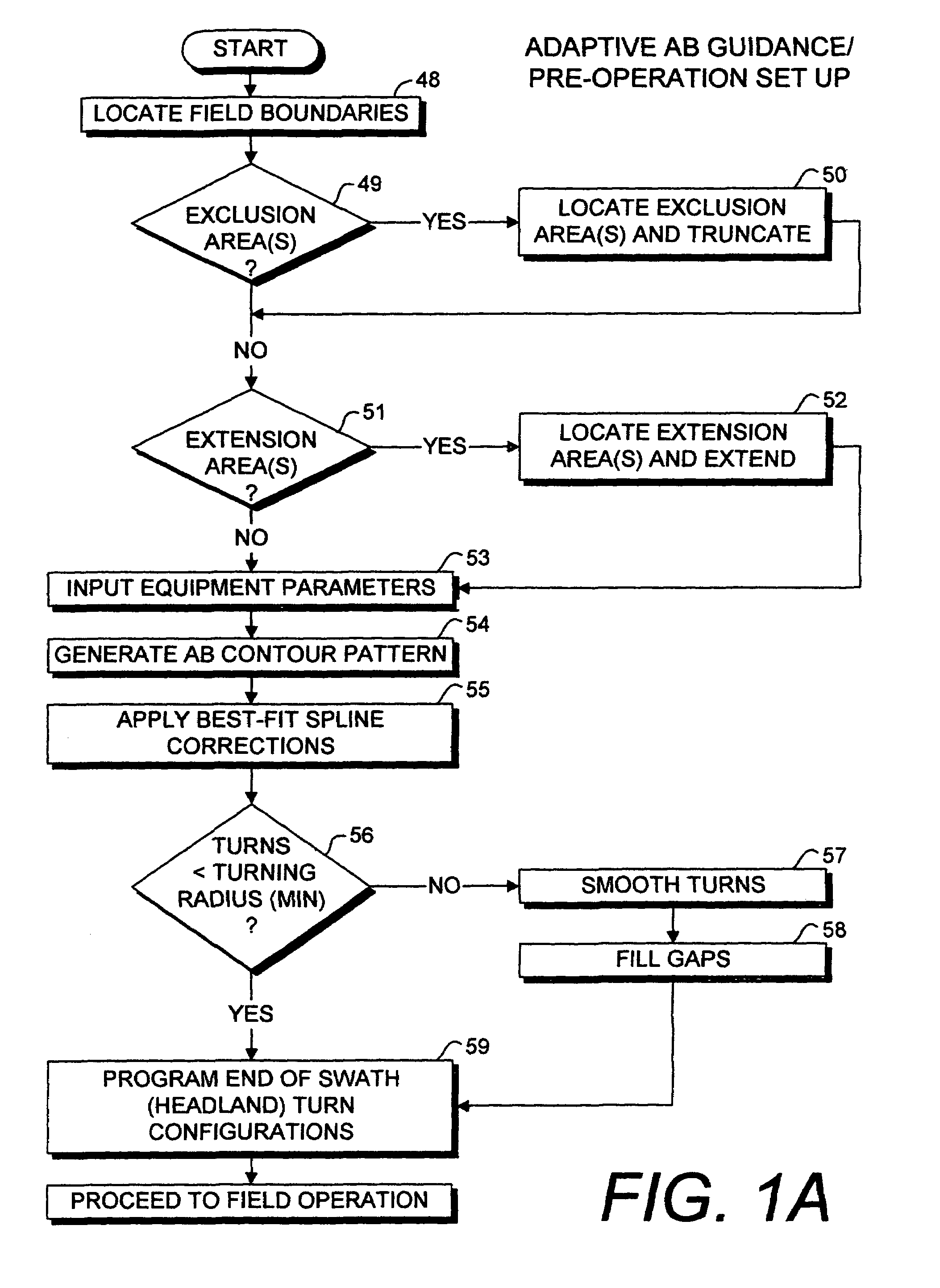 Adaptive guidance system and method