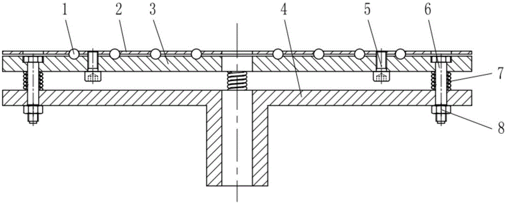 Modified planar rolling method and device