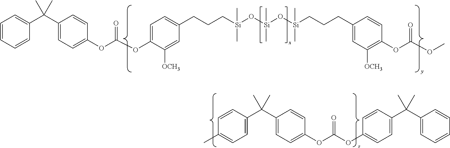 Polycarbonate-polyester compositions, methods of manufacture, and articles thereof