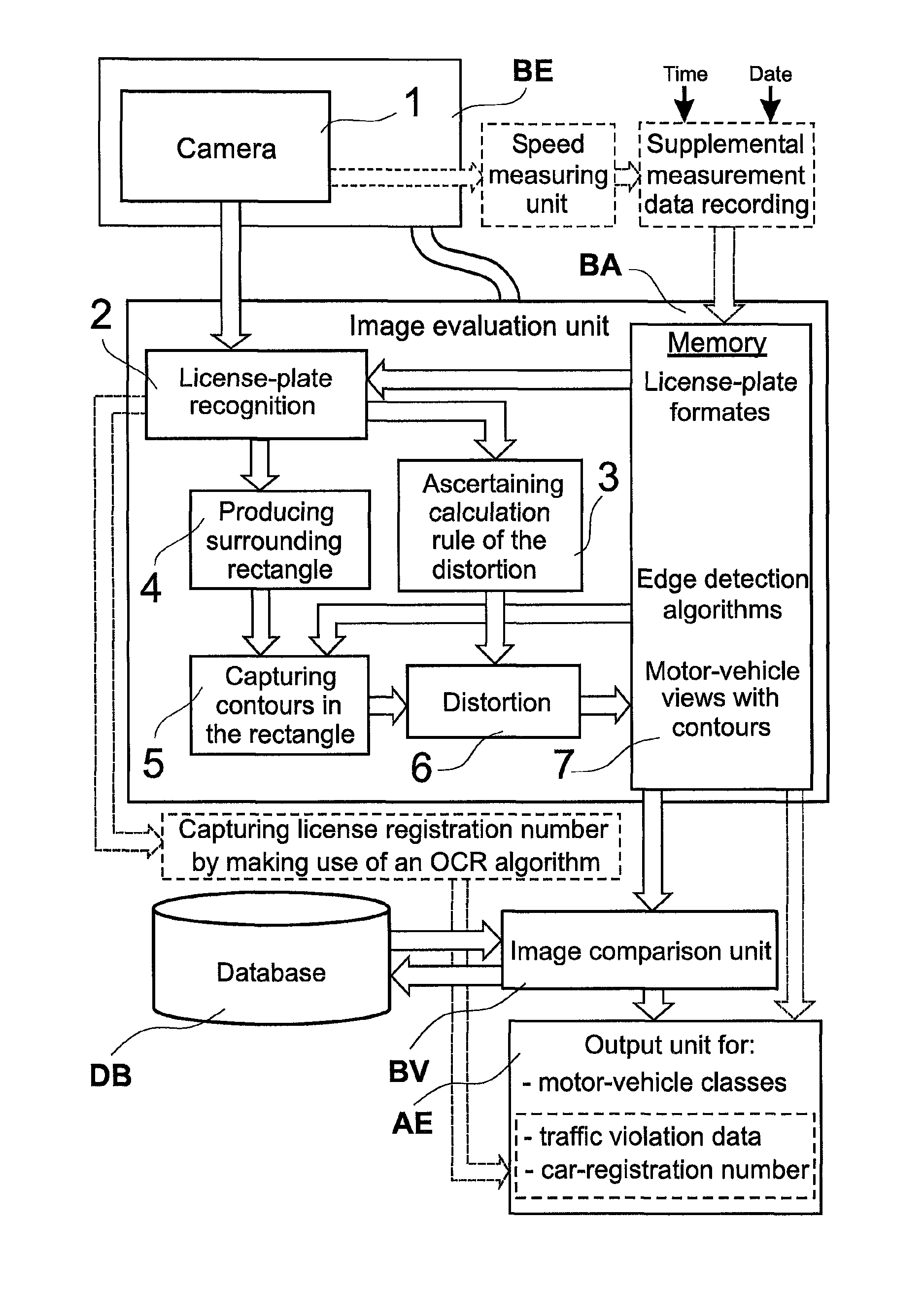 Method and apparatus for identifying motor vehicles for monitoring traffic