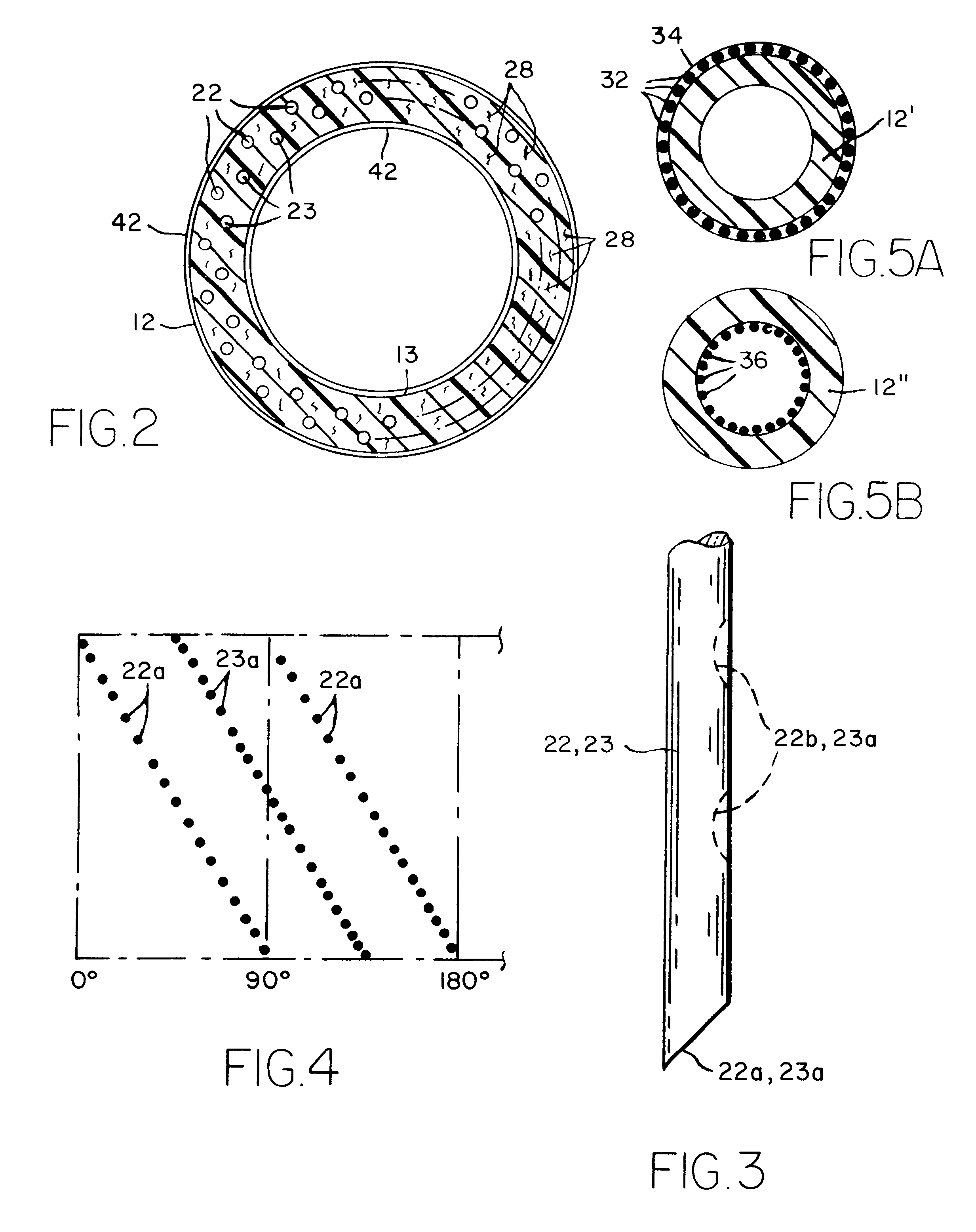 Method and apparatus to prevent infections