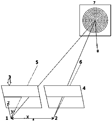 A Method of Improving Target Reporting Accuracy Based on Machine Vision