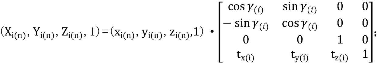 A Method of Improving Target Reporting Accuracy Based on Machine Vision