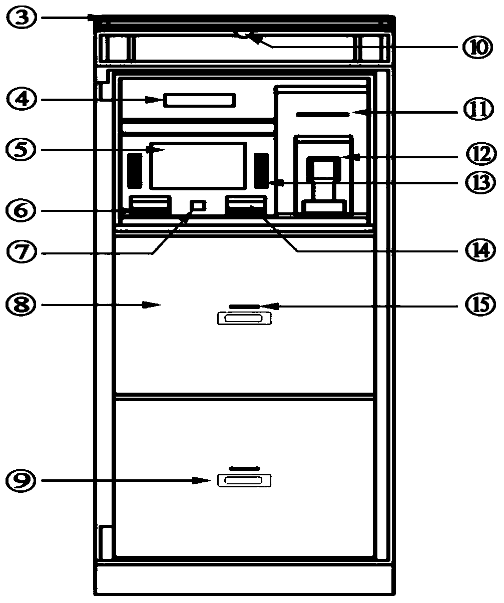 An intelligent safe storage device, system and method