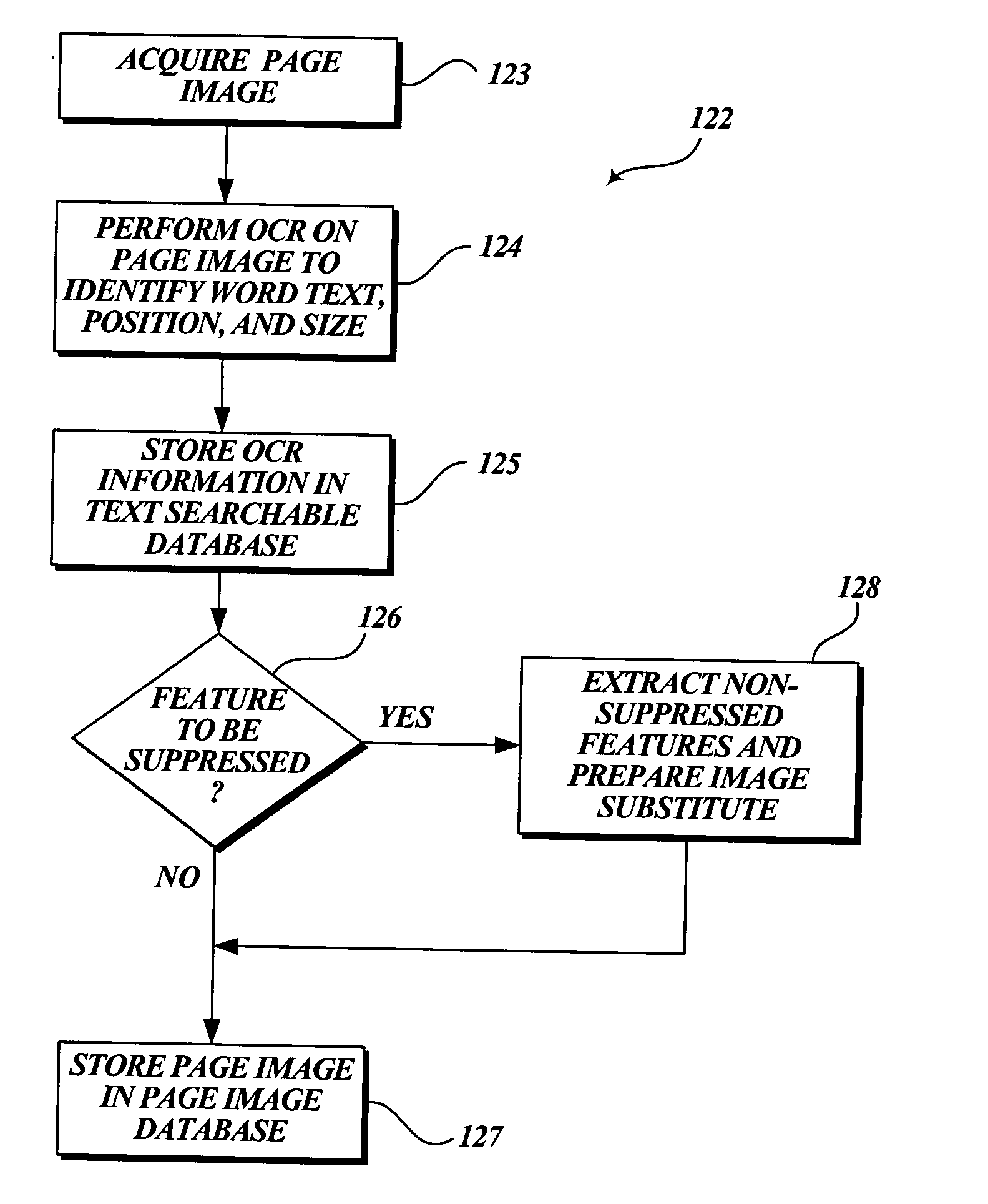 Method and system for suppression of features in digital images of content