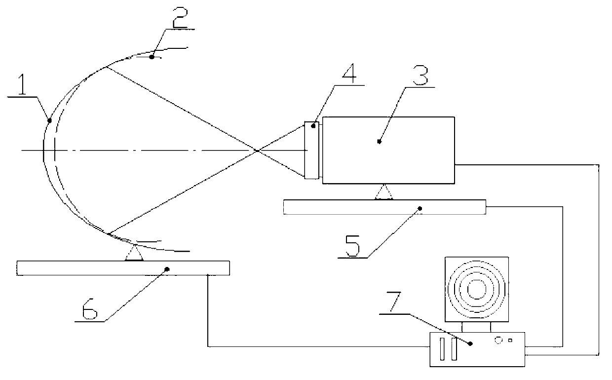 Direct detection system for surface-shape errors in full-aperture optical aspheric surfaces