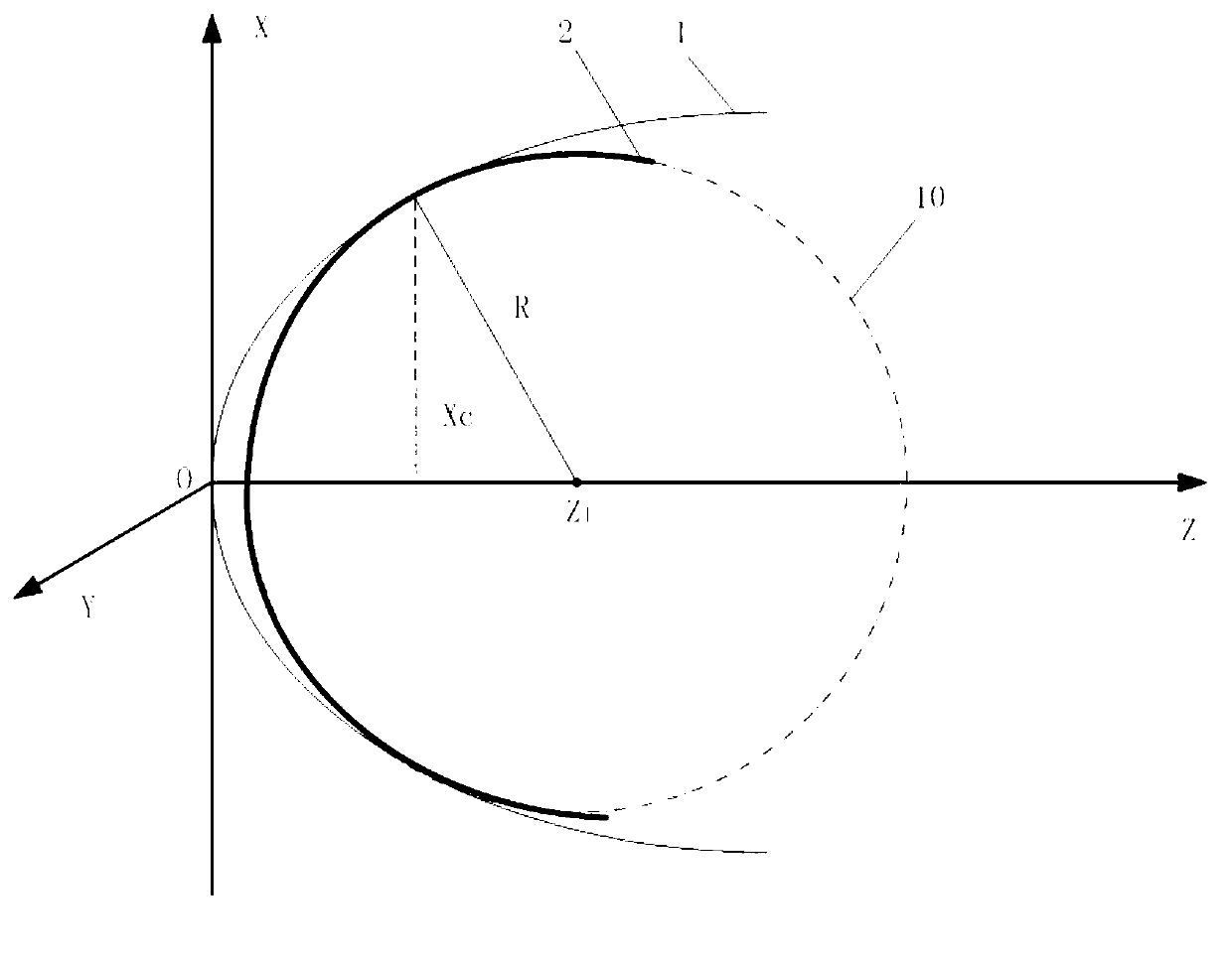 Direct detection system for surface-shape errors in full-aperture optical aspheric surfaces