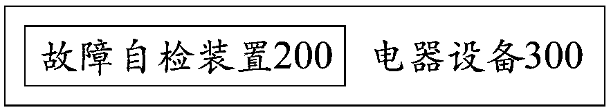 Fault self-checking method and device, electrical device and computer readable storage medium