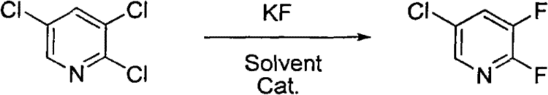 Synthesis method of 2,3-difluoro-5-chloropyridine