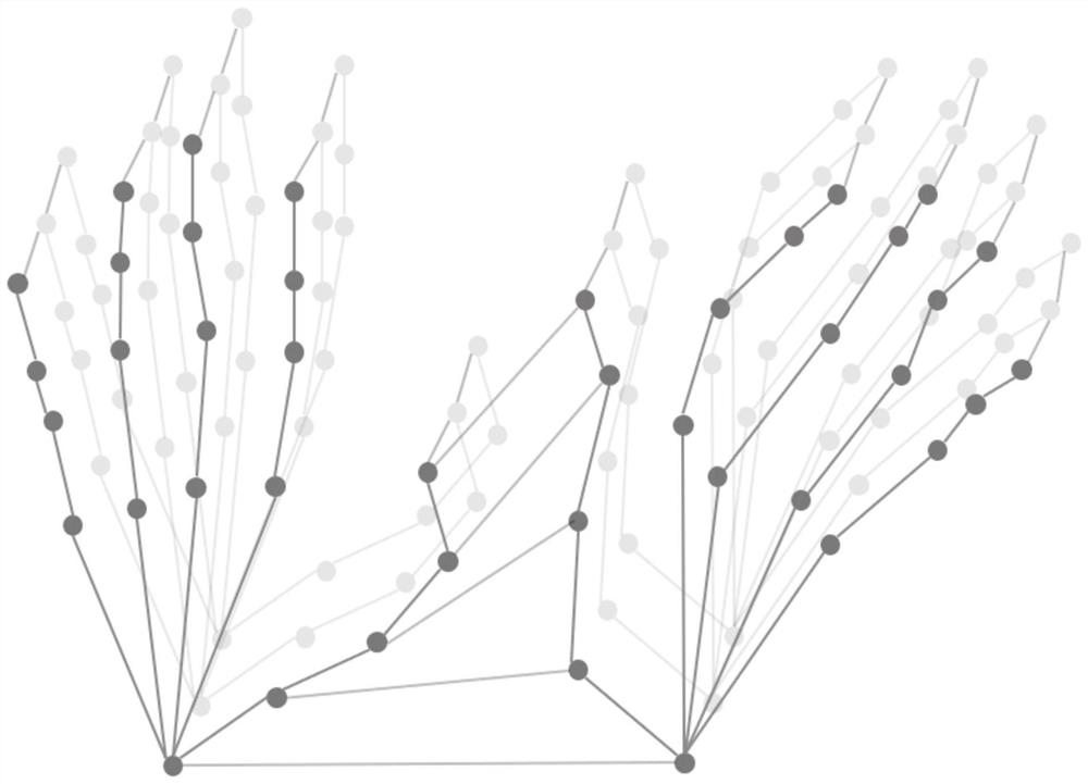 Gesture detection method and system based on space-time sequence diagram