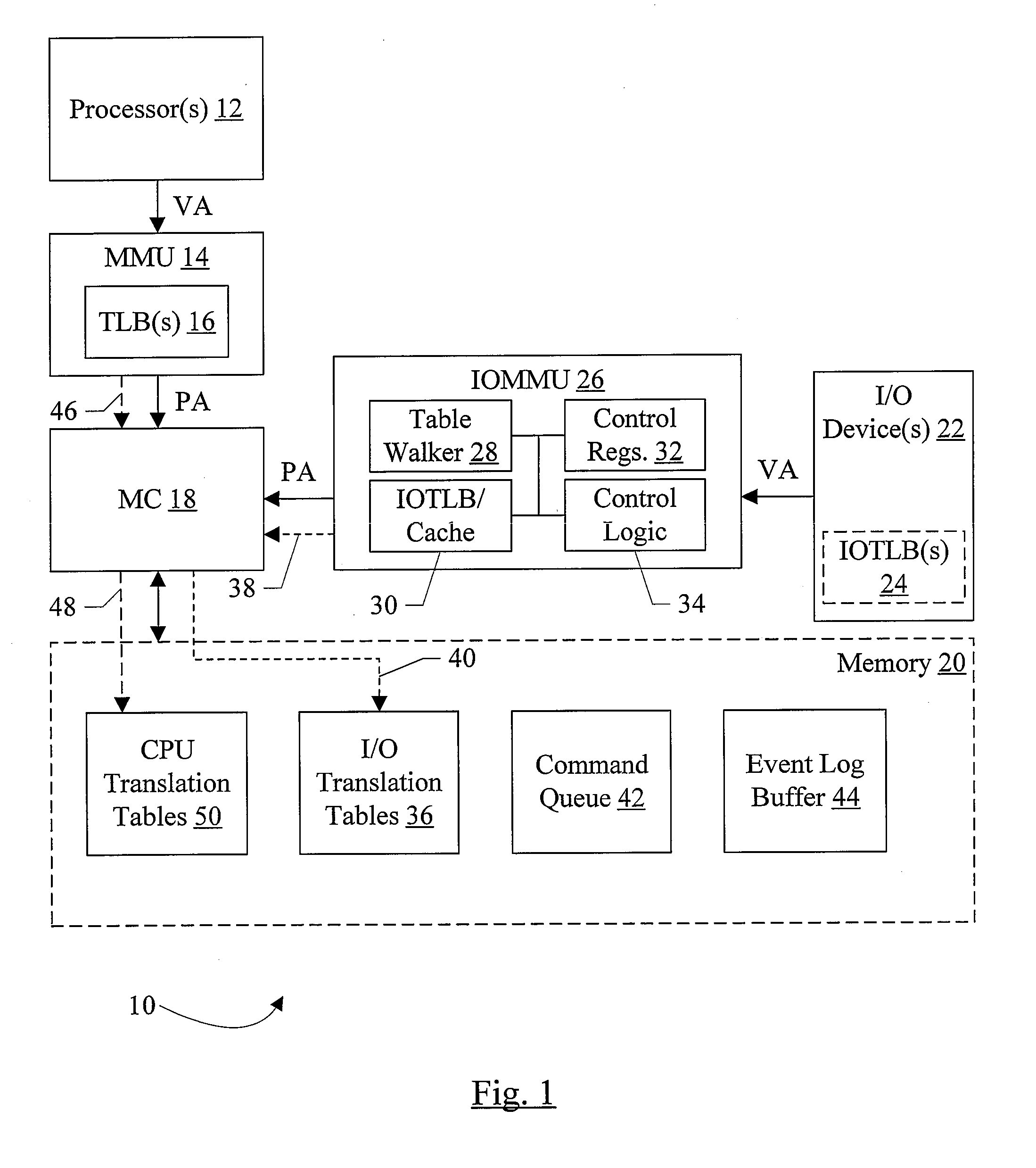 DMA Address Translation in an IOMMU