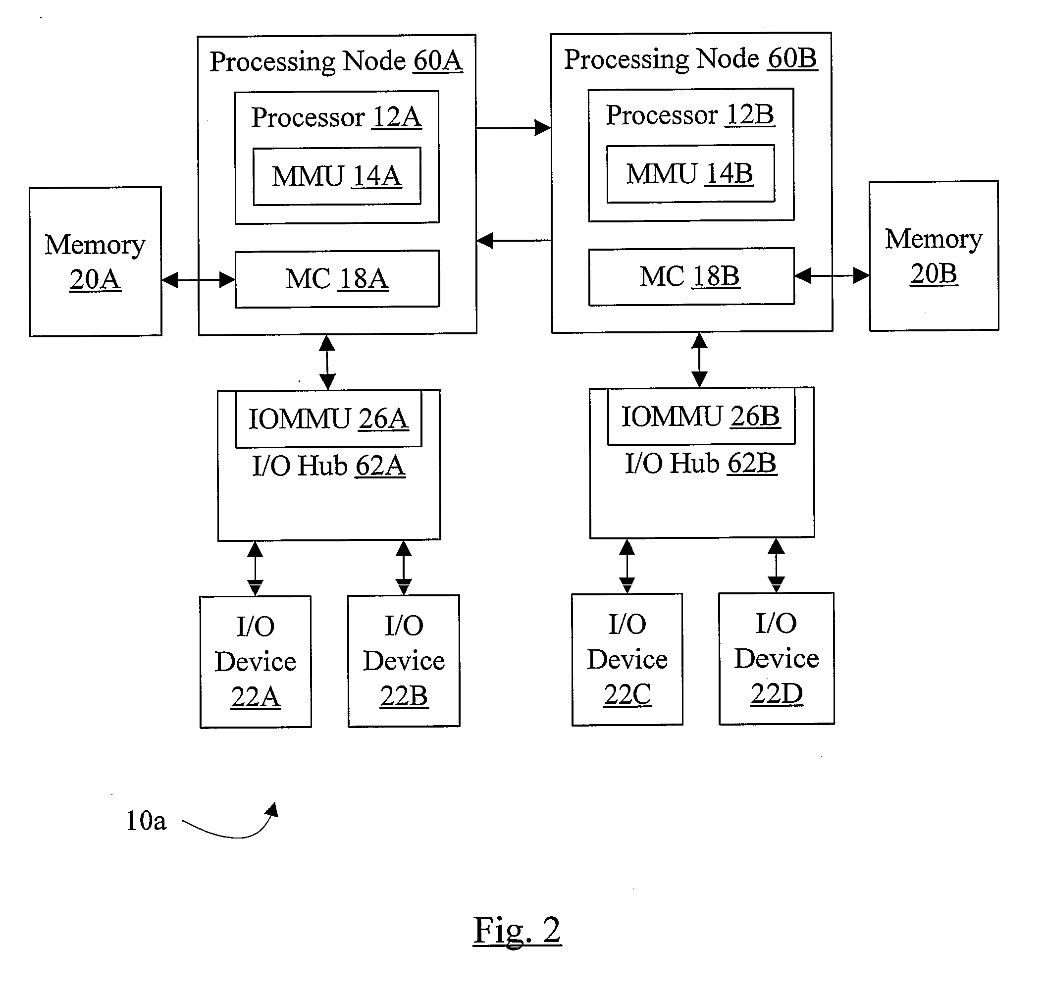 DMA Address Translation in an IOMMU