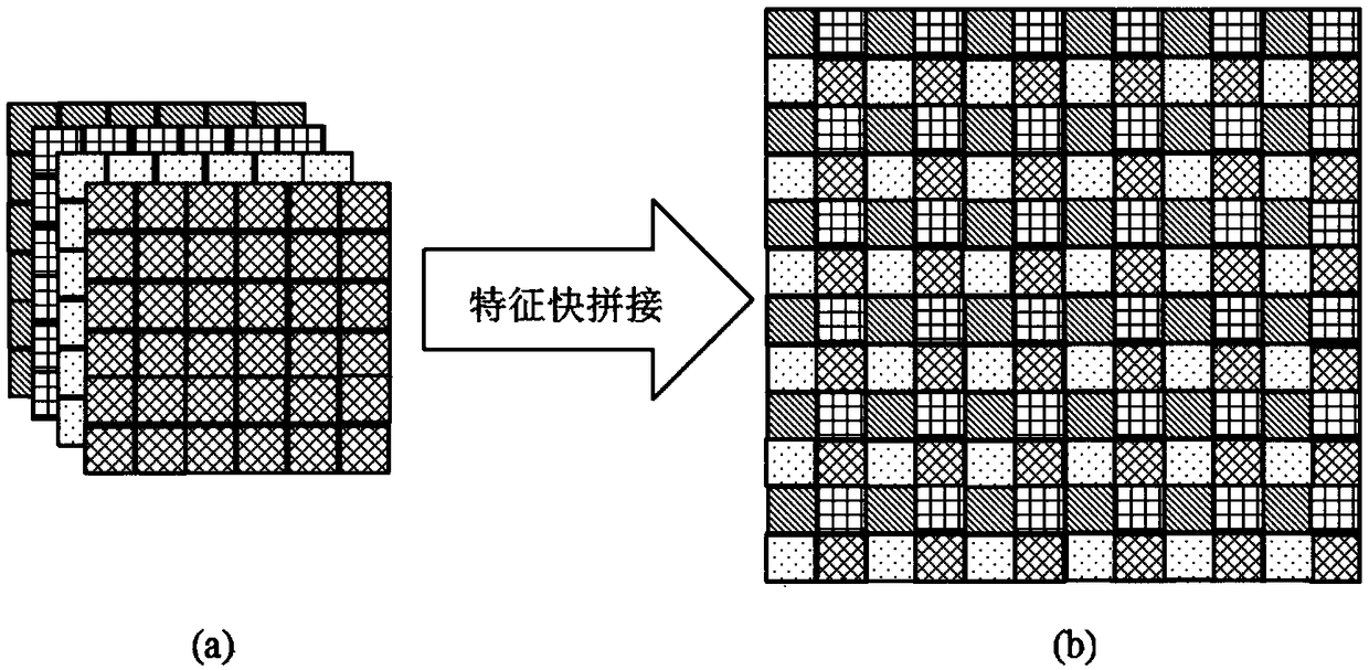 Super-resolution reconstruction method based on dense neural network and two-parameter loss function