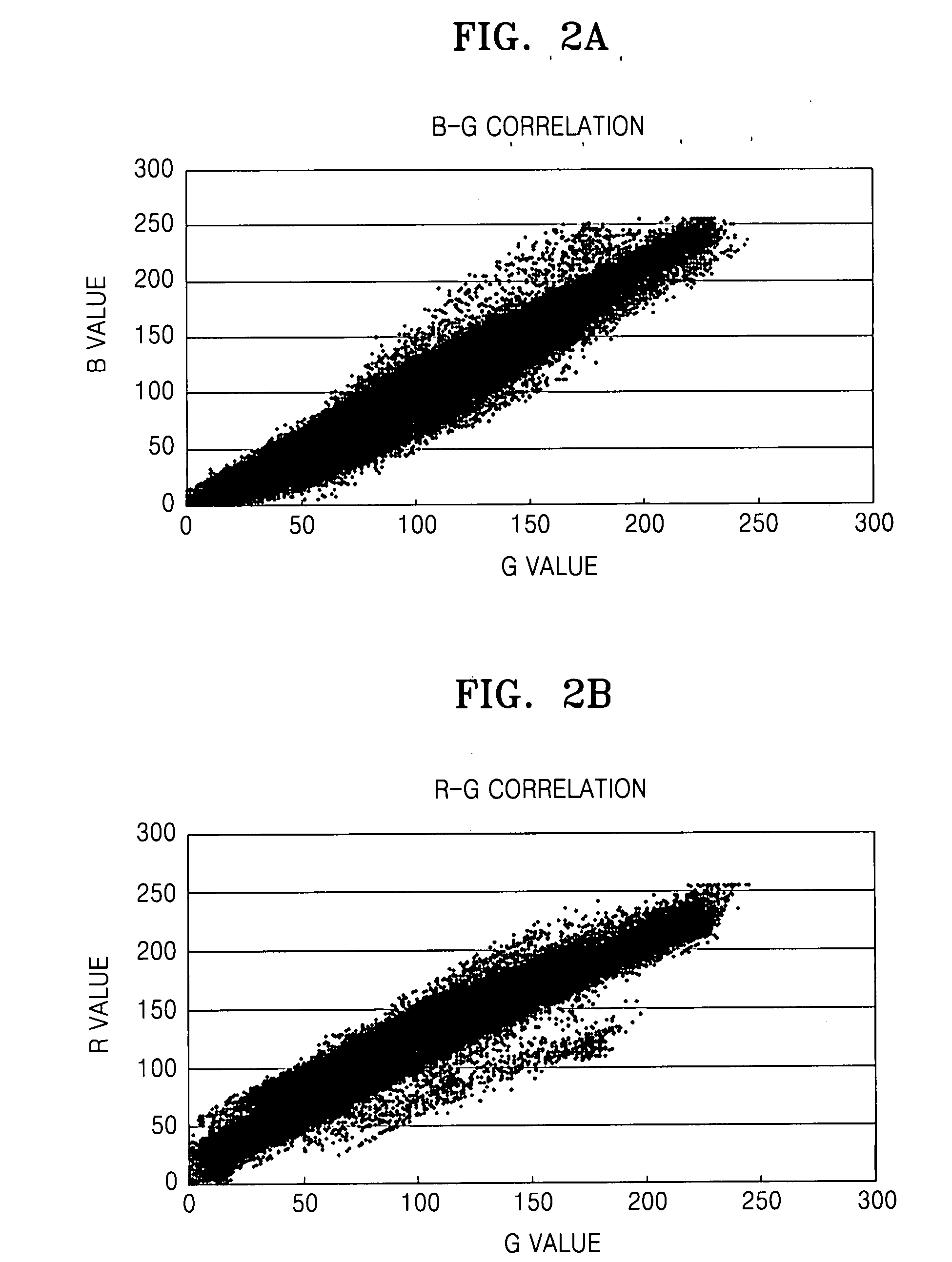 Image encoding/decoding method and apparatus