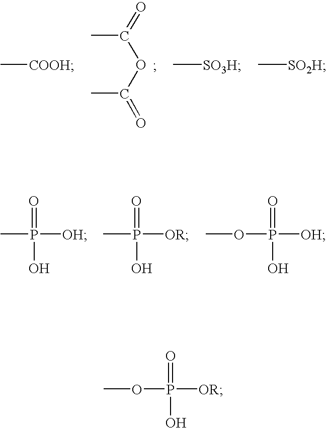 Methods of using two-part self-adhering dental compositions