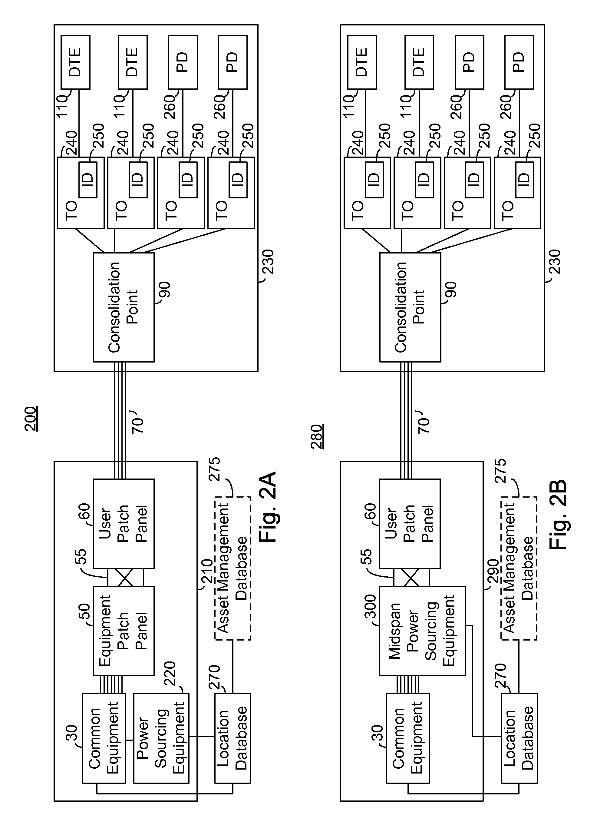 System and Method for Location Identification