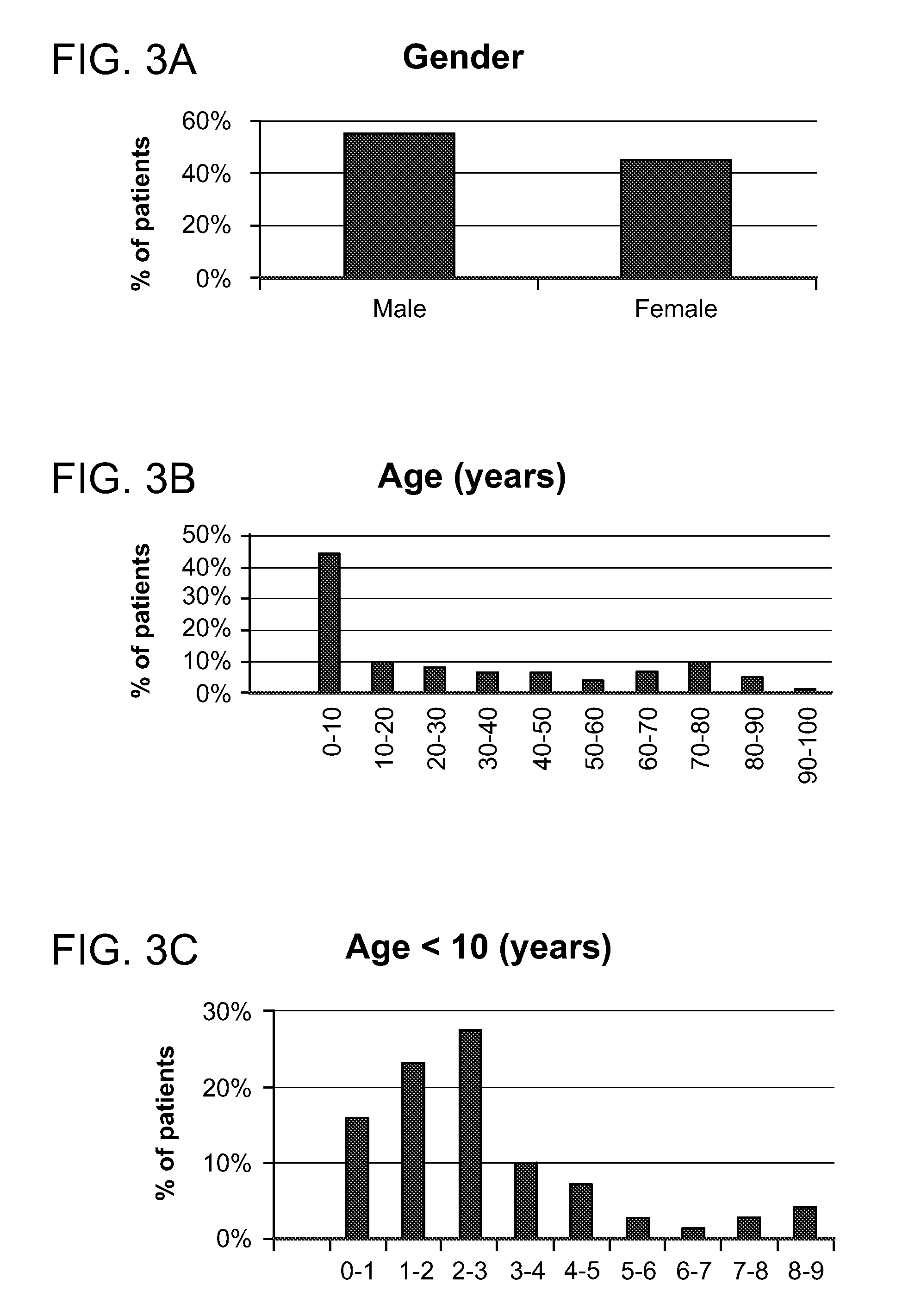 Signatures and determinants for distinguishing between a bacterial and viral infection and methods of use thereof