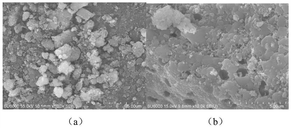 Calcium polysulfide vulcanized zero-valent iron nano composite material as well as preparation method and application thereof