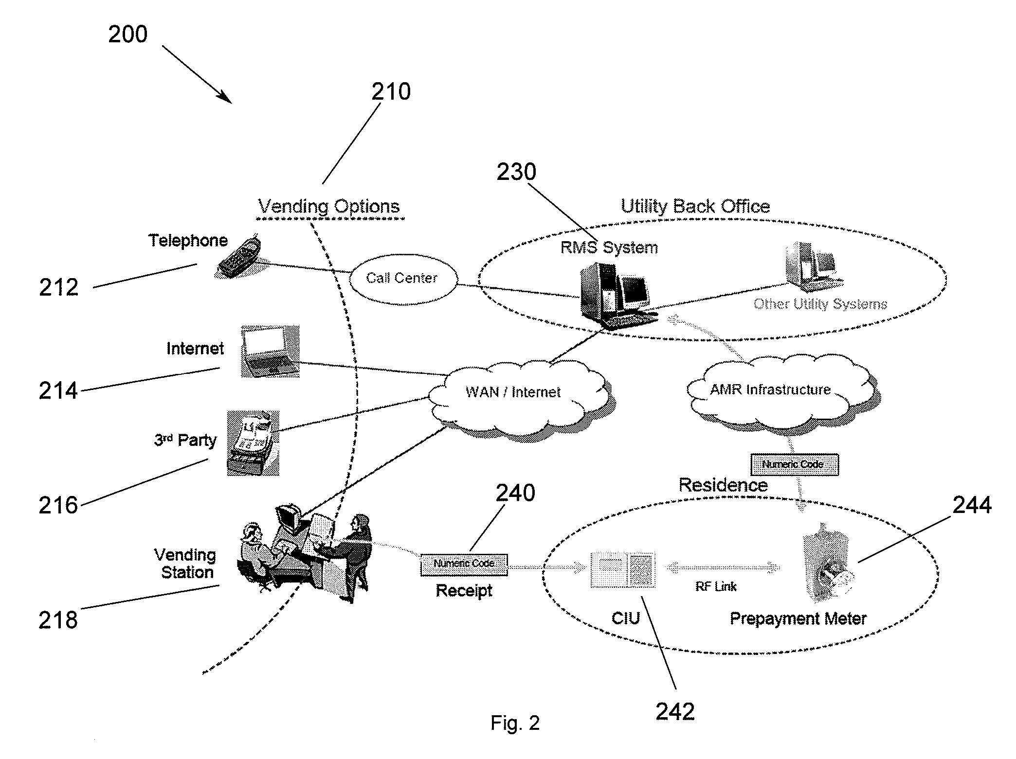 Method, apparatus and program storage device for providing a prepaid metering system